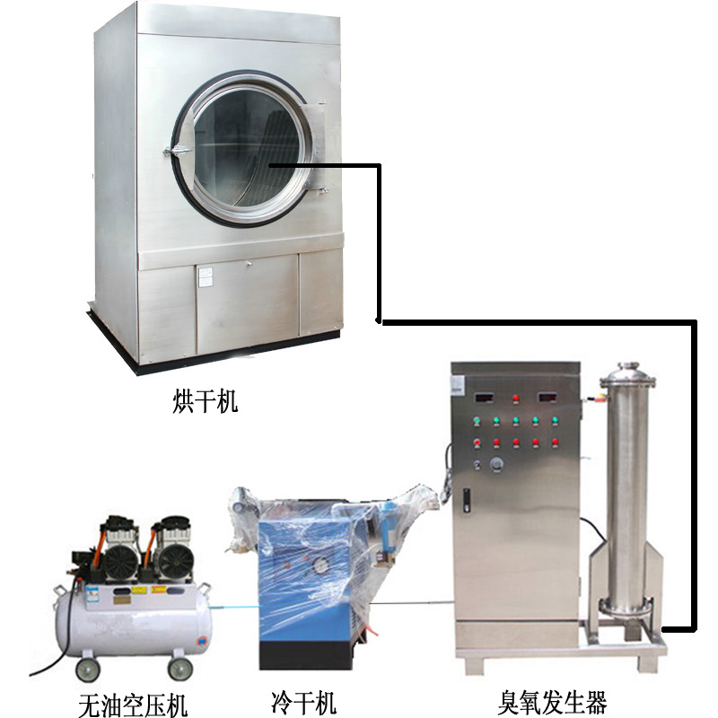牛仔洗水處理脫色,固色臭氧發(fā)生器現(xiàn)場(chǎng)安裝案例