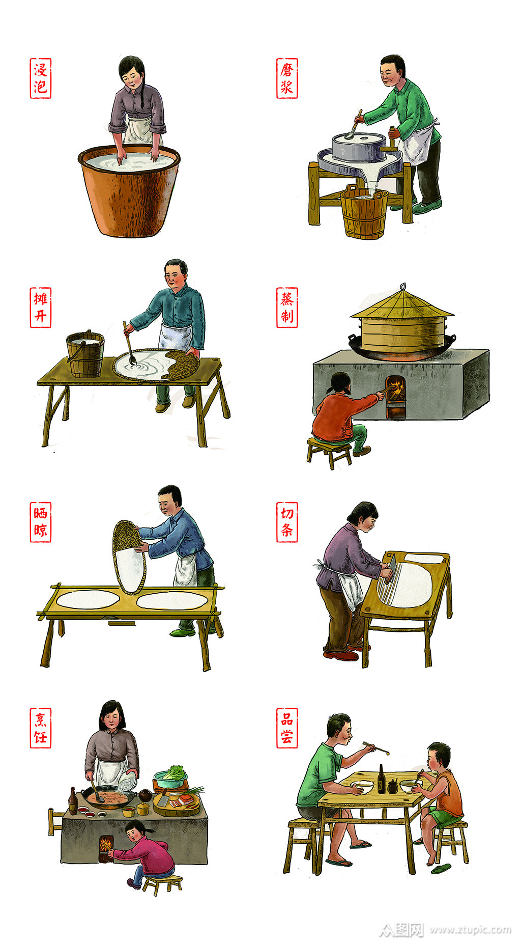 臭氧，米粉